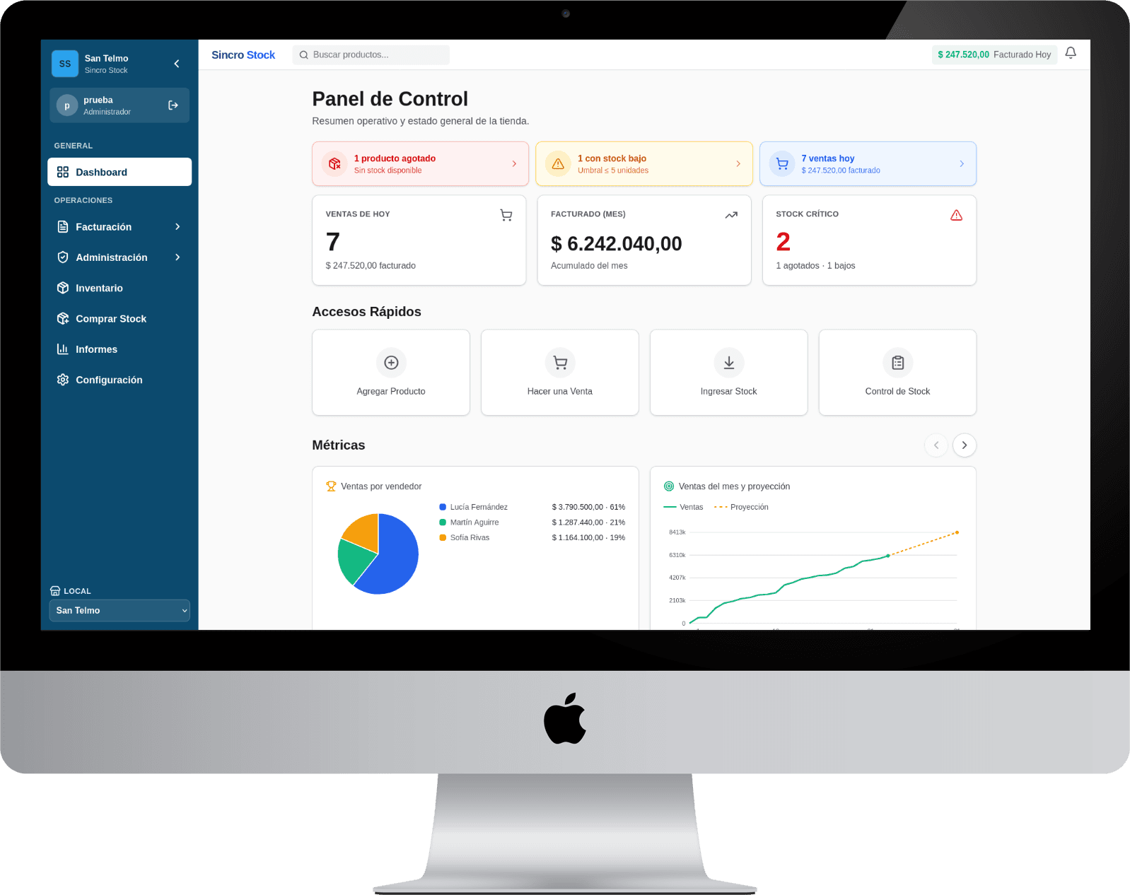Panel de control de SincroStock en un equipo de escritorio, con ventas del día, facturado del mes, stock crítico y ventas por vendedor.